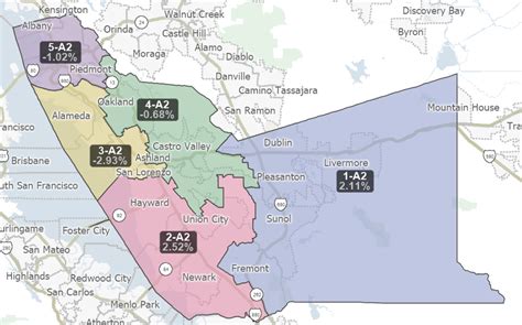 alameda county demographics